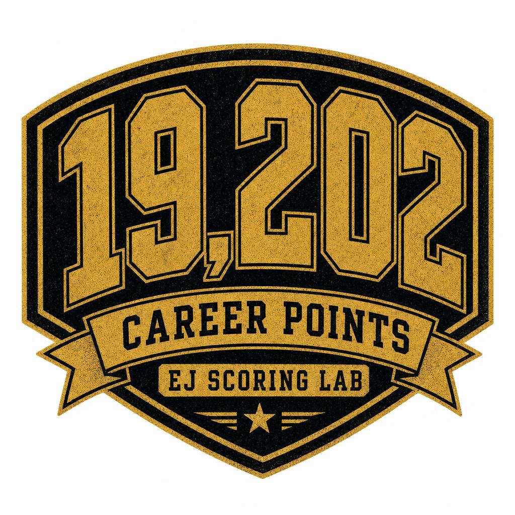 19,202 — official EJ Scoring Lab design